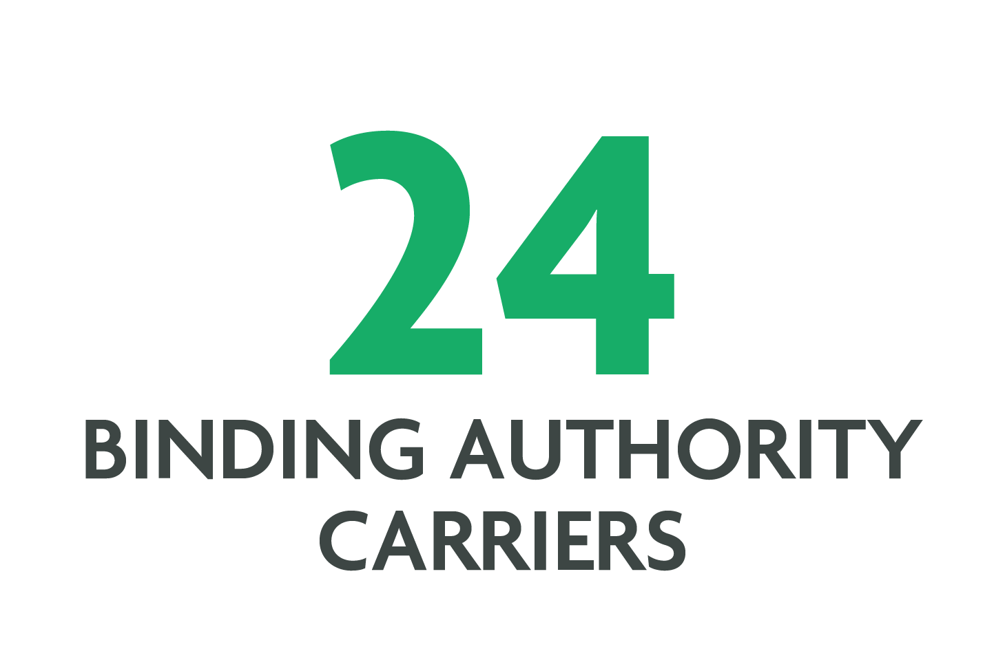 24 Binding Authority Carriers