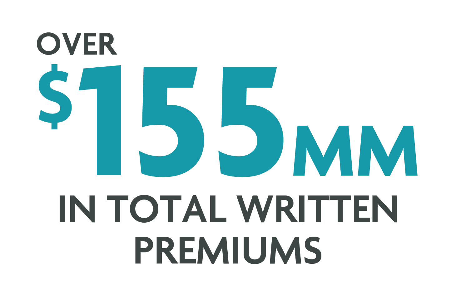 Over $155 million in total written premiums